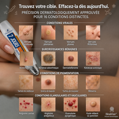 Recomendado por farmacéuticos 👑🍇 𝑯𝗲𝙖𝐥𝒓𝗶𝙯𝗲® Borrador de Manchas y Pecas de 7 Días 🪄 (Roller sin dolor, sin dejar marcas) 👩‍⚕️