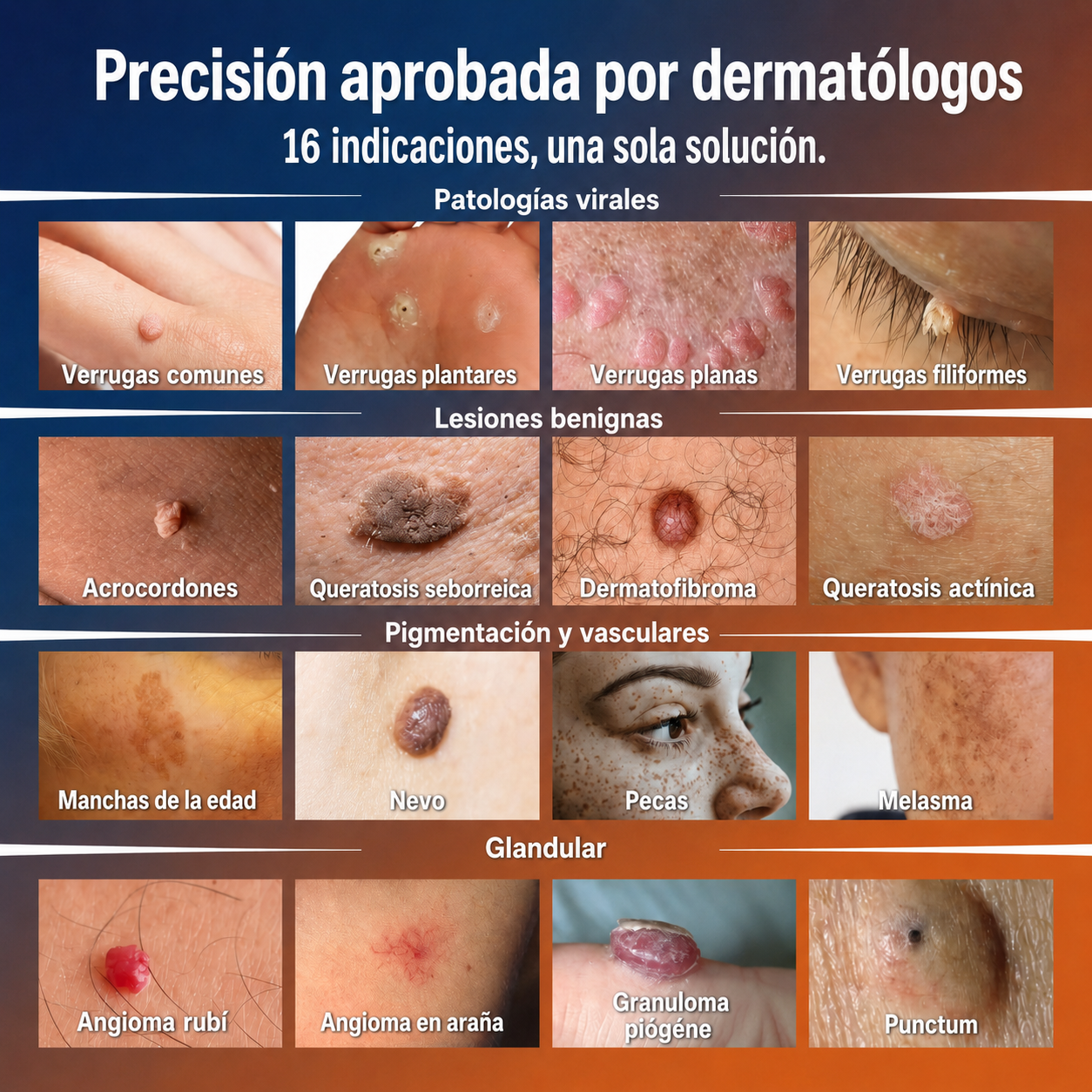 Recomendado por farmacéuticos 👑🍇 𝑯𝗲𝙖𝐥𝒓𝗶𝙯𝗲® Borrador de Manchas y Pecas de 7 Días 🪄 (Roller sin dolor, sin dejar marcas) 👩‍⚕️